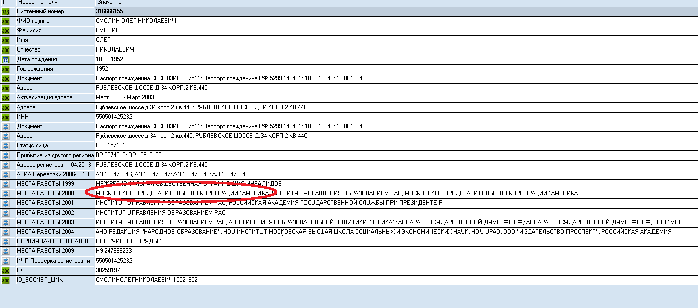 Скриншот из налоговой базы