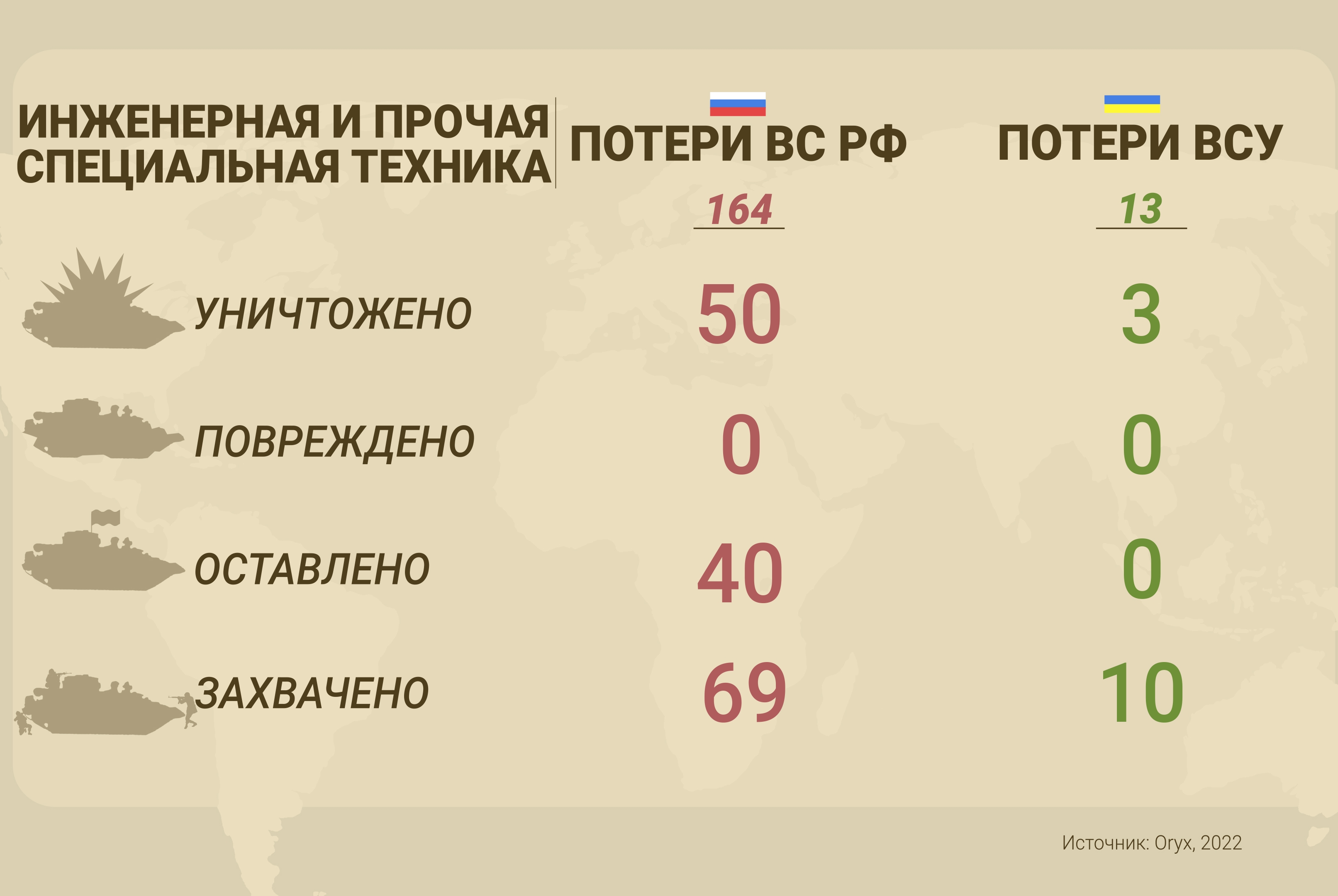 Миниатюра 9