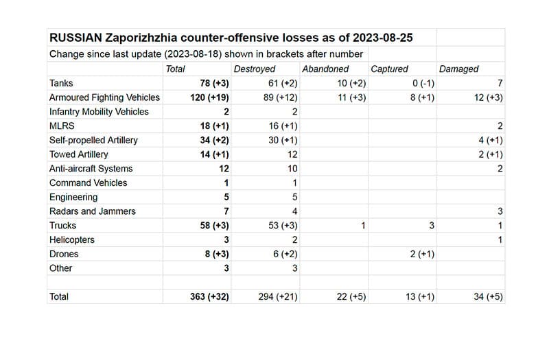 Изображение из галереи