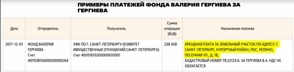 Изображение из галереи