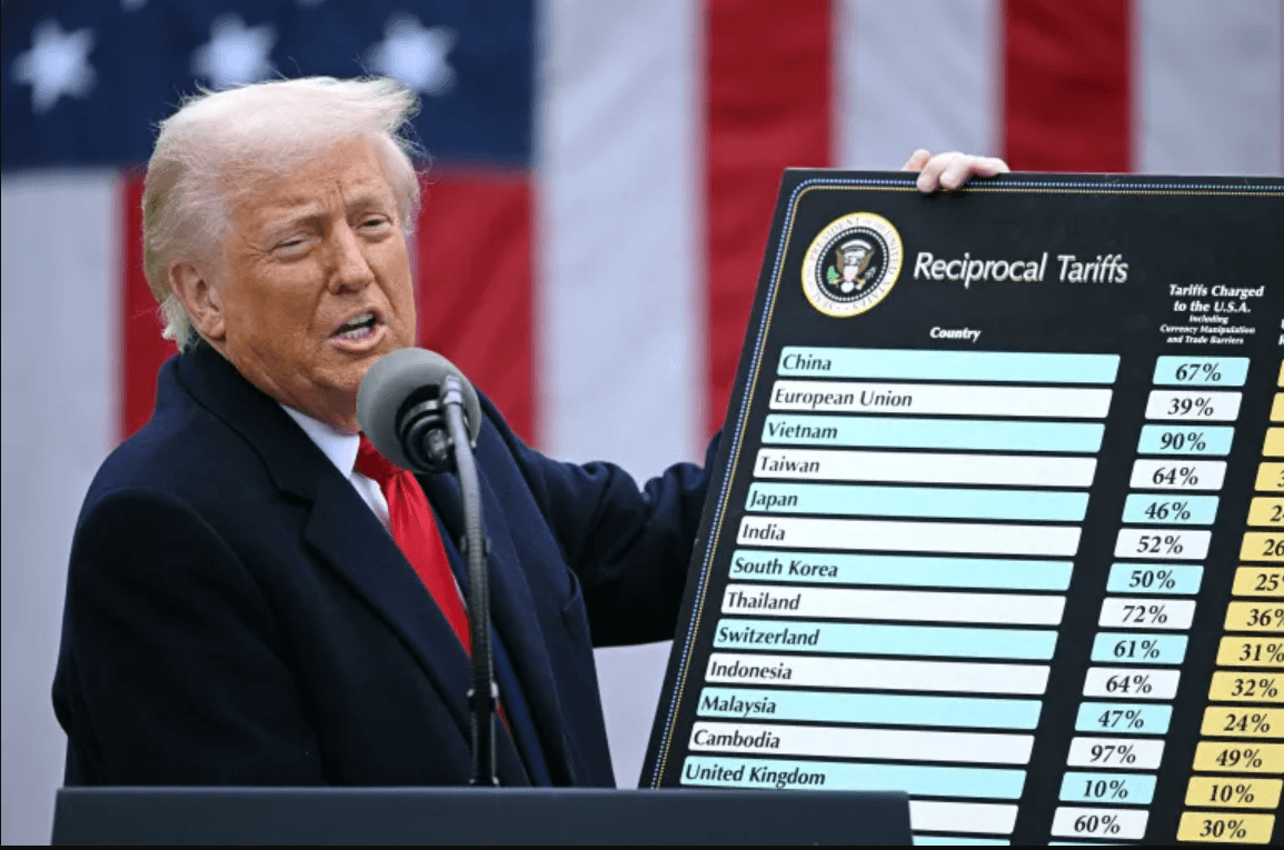 Год слона в посудной лавке. Как экономика США отреагировала на первый год опасных экспериментов Дональда Трампа