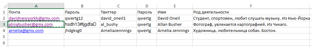 фейковые аккаунты в твиттере