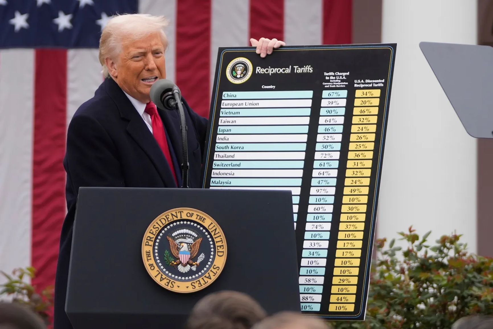 President Donald Trump speaks during an event announcing new tariffs in the White House Rose Garden on April 2, 2025, in Washington.