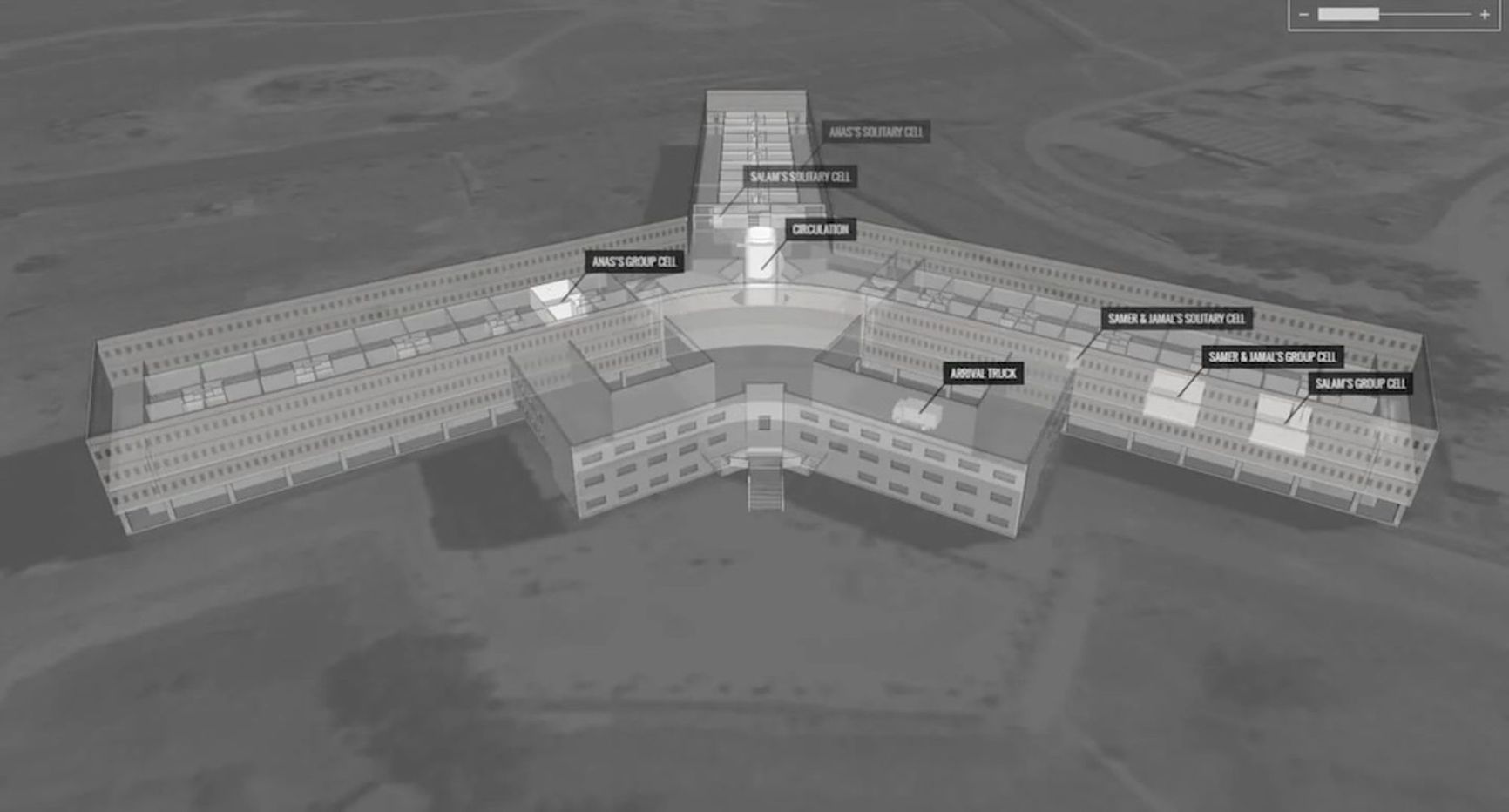 Explore Saydnaya project's 3D model of Sednaya