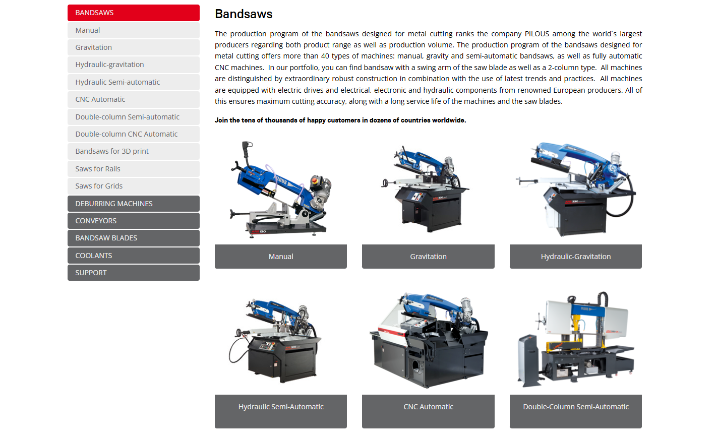 Станки производства Pilous-Pásové Pily. Их, как и другое оборудование, экспортируемое чешскими фирмами в Россию, могут использовать как на гражданском, так и на военном производстве